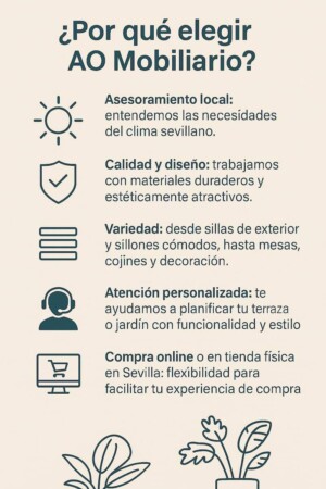 Infografía AO Mobiliario en Sevilla: asesoramiento local, calidad, variedad de muebles de exterior, atención personalizada y compra online.